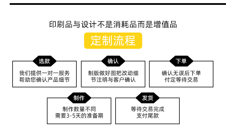 现货加厚pvc透明手提袋伴手礼喜糖红酒礼品包装袋定 制塑料手拎袋详情15