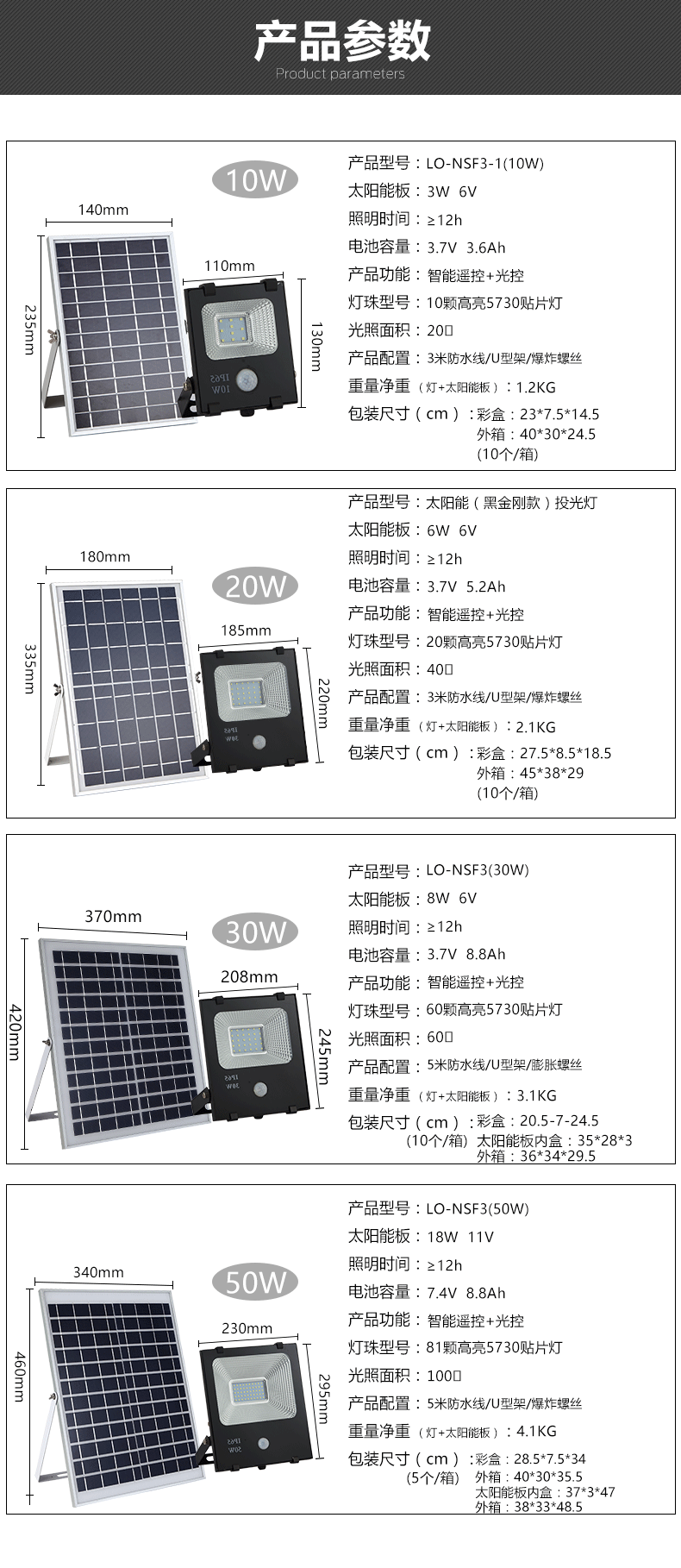 LED outdoor floodlights, human-sensing garden lights, solar lighting fixtures, warehouse outdoor solar lights, super bright pic 9