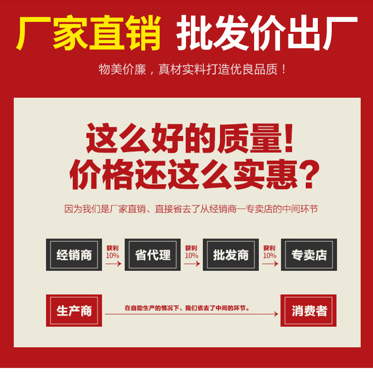 荧光黄绿交通执勤套装雨衣高速巡逻路政高强反光安全分体雨衣套装详情4