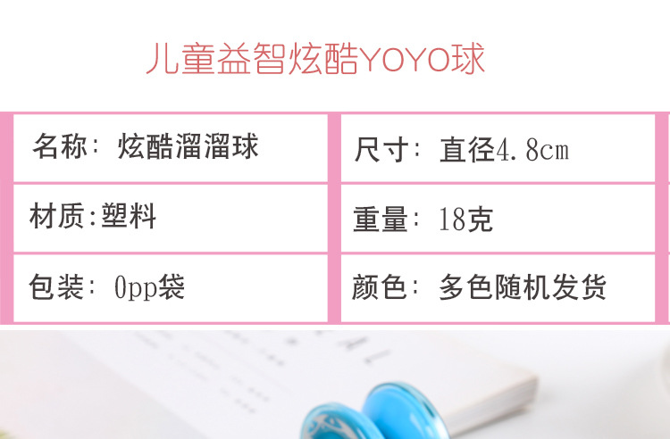 儿童玩具地摊热卖塑料迷你卡通溜溜球幼儿园礼品悠悠球yoyo球详情2