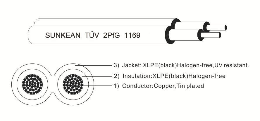 厂家供应光伏双并线 红黑线 光伏线缆6平方TUV 2PfG/1169 2*6mm2详情5