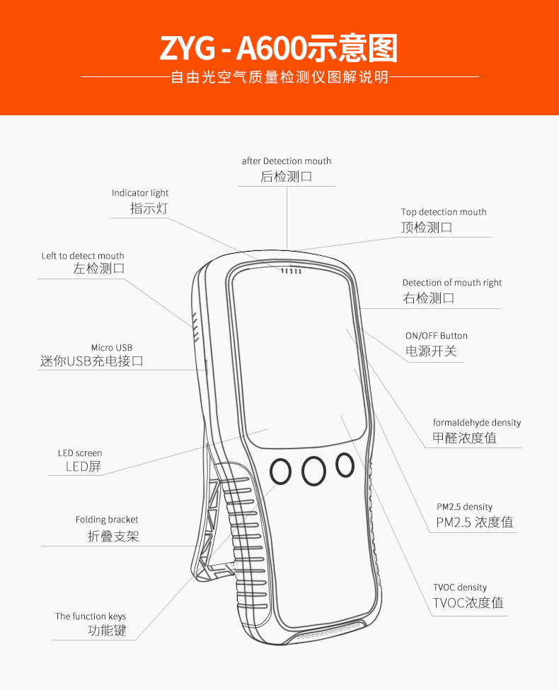 自由光甲醛自测仪家用雾霾TVOC室内家用空气质量测试仪甲醛自测盒详情15