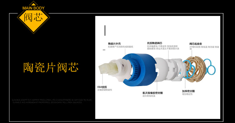 淘果面盆单把双孔混水阀双联老式洗脸盆冷热水龙头申达斯二联三孔详情10