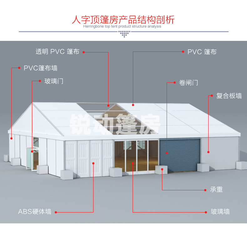 outdooreventmarqueetent European-style transparent party and event tent manufacturer pic 9