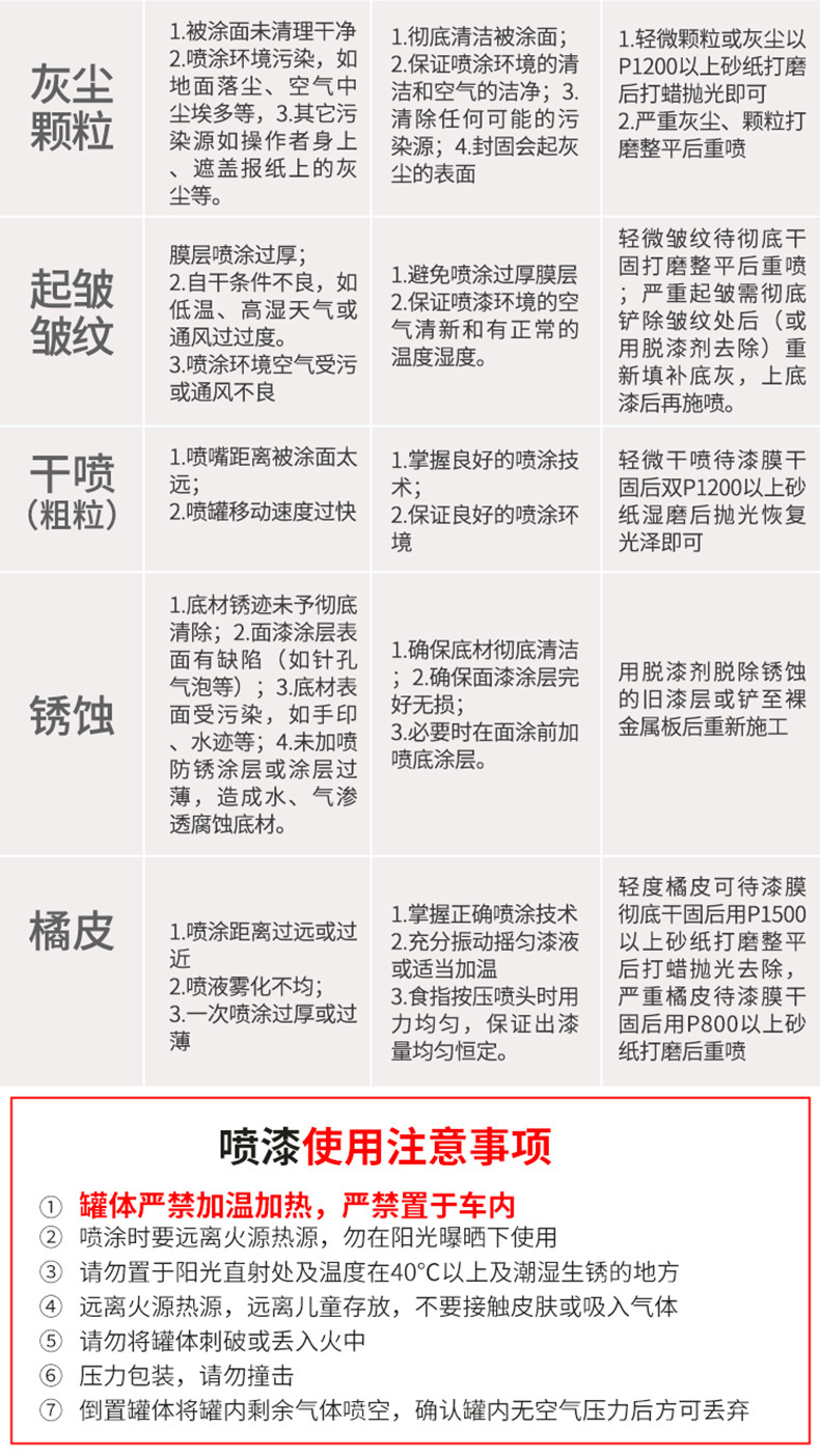好顺自喷漆手摇金属防锈油漆墙面涂鸦汽车改色家具木器自喷漆详情11