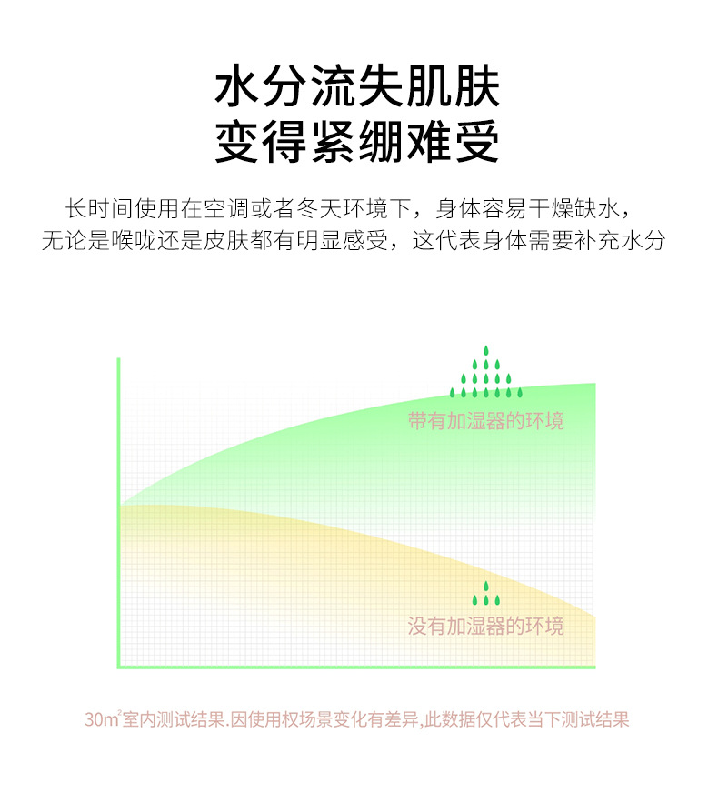 E15棱角加湿器_05.jpg