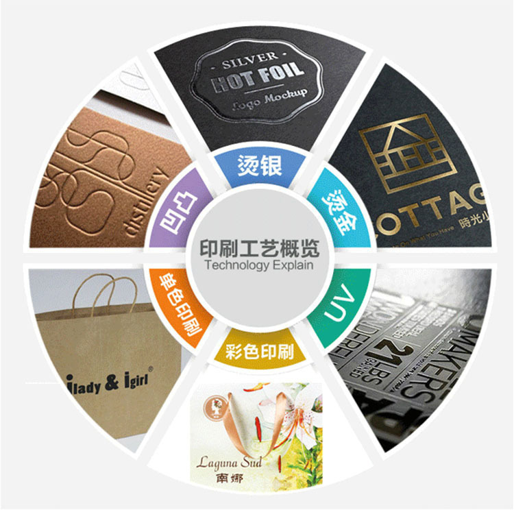 Jiuxing Stationery has strong adhesive power and can be torn N times to stick 100 rainbow-colored square self-adhesive sticky notes and sticky notes pic 24