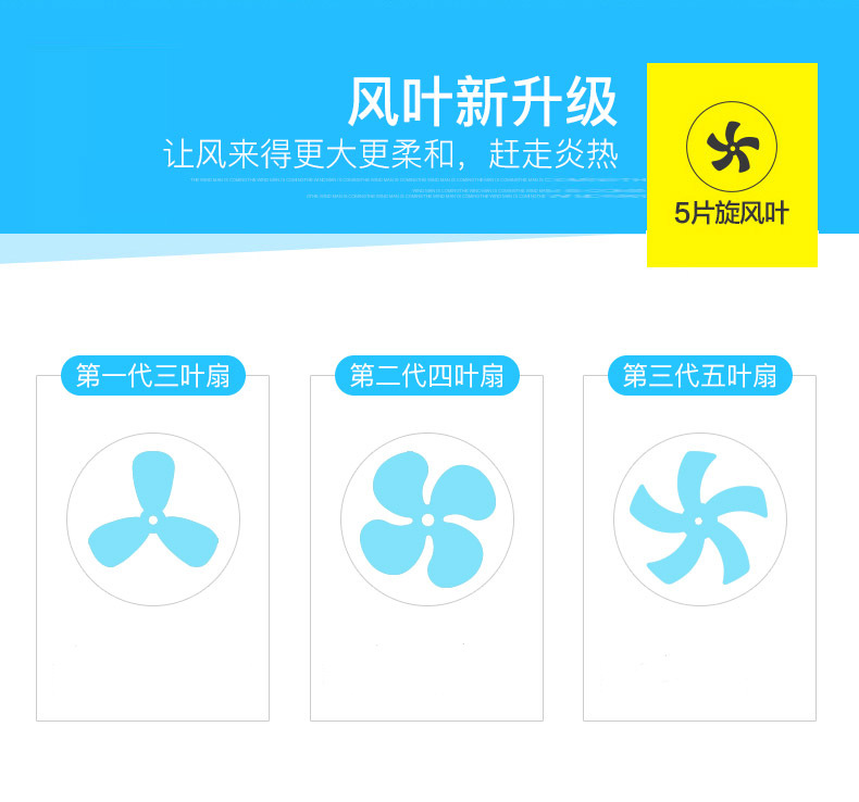 Camel electric fan, floor fan, home dormitory remote control console, vertical lifting fan, student silent floor wholesale pic 5