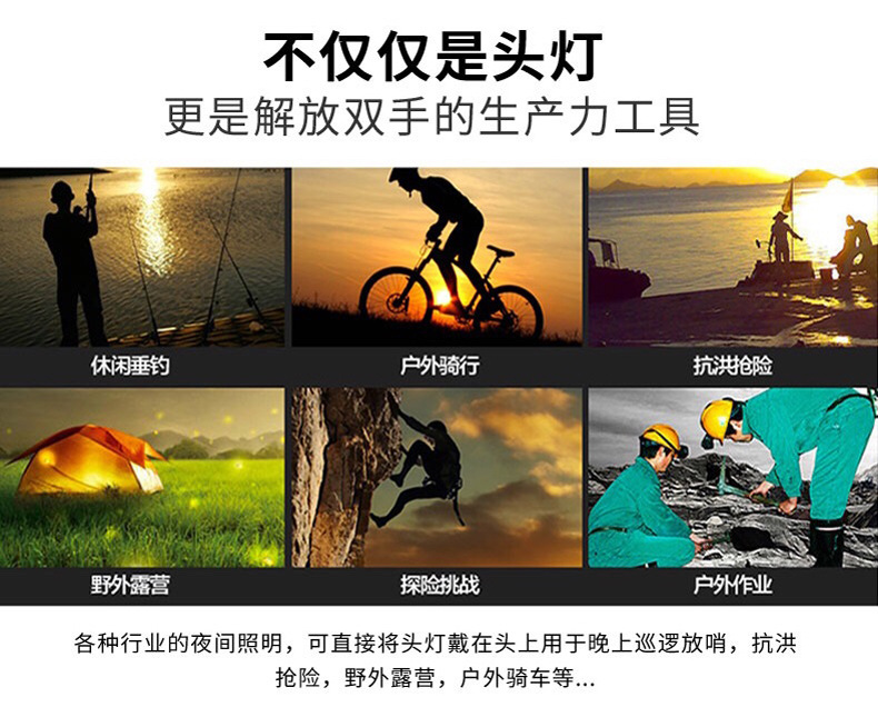 Factory wholesale outdoor rechargeable lithium battery headlamps, led outdoor lighting, night riding strong light head wearable flashlights pic 6