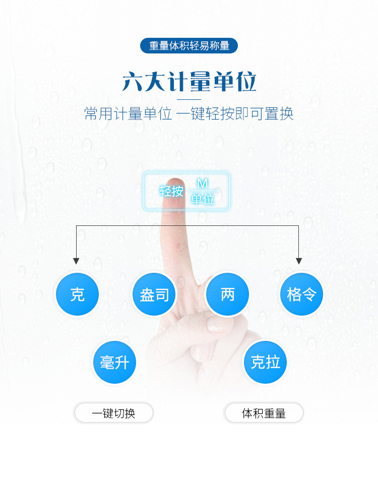 高精准度0.1g厨房电子秤 不锈钢烘焙电子称药材茶叶秤克数秤i2000详情7