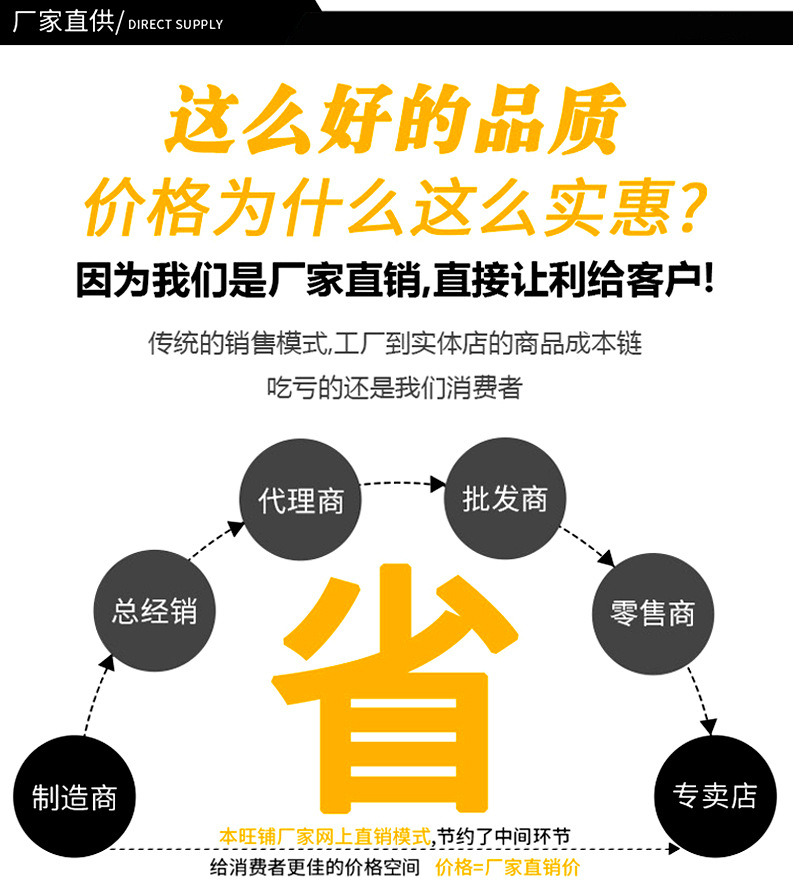 厂家批发开口扳手薄款简易扳手铁皮冲压单头呆扳手五金工具详情15