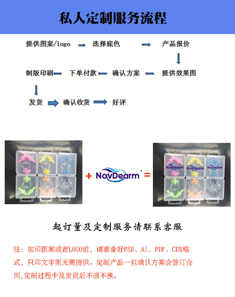 鼻夹耳塞套装盒装防尘防水隔音睡眠柔软硅胶材质通用游泳鼻夹耳塞详情2