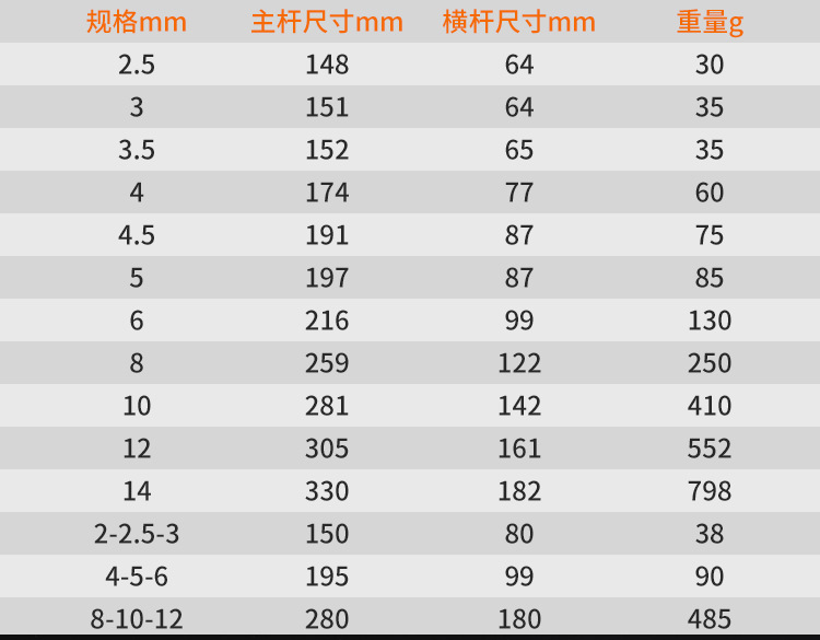 跨境好物弗特工业级T型滑杆内六角扳手内六花CRV多用T型三用头花详情5