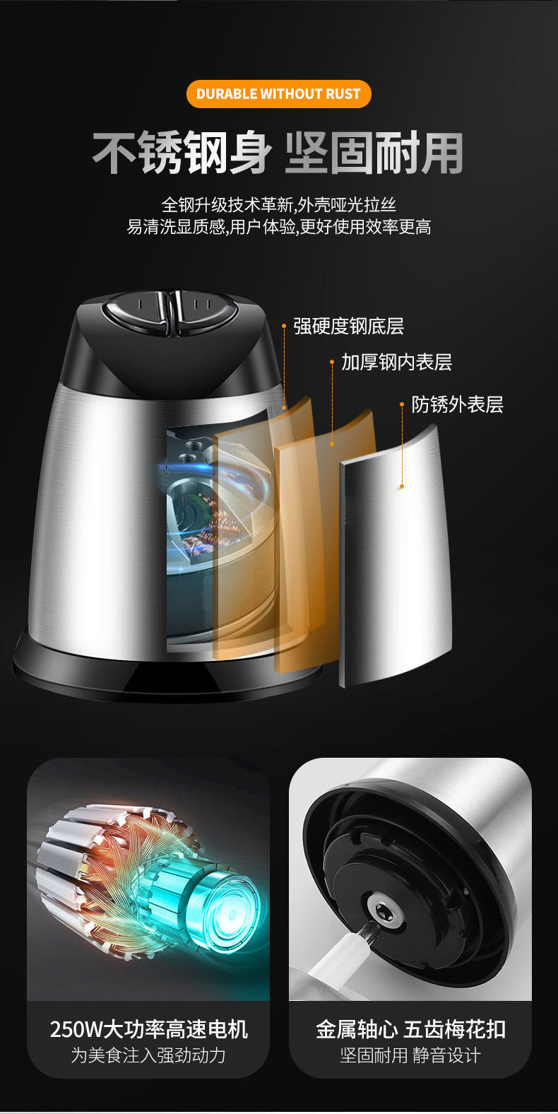 Stainless steel kitchen meat grinder, household 2L automatic food processor, small meat grinder, 3-liter meat and vegetable grinder wholesale pic 8