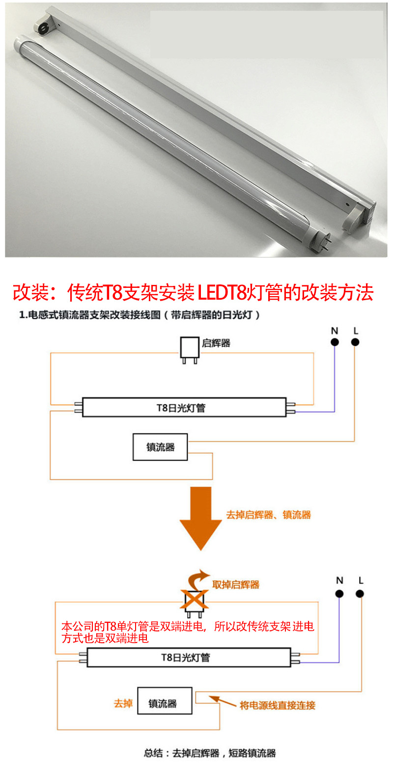 德信利LED灯管超市展厅货柜t5一体化t8灯管1.2米日光灯管T8灯管详情6