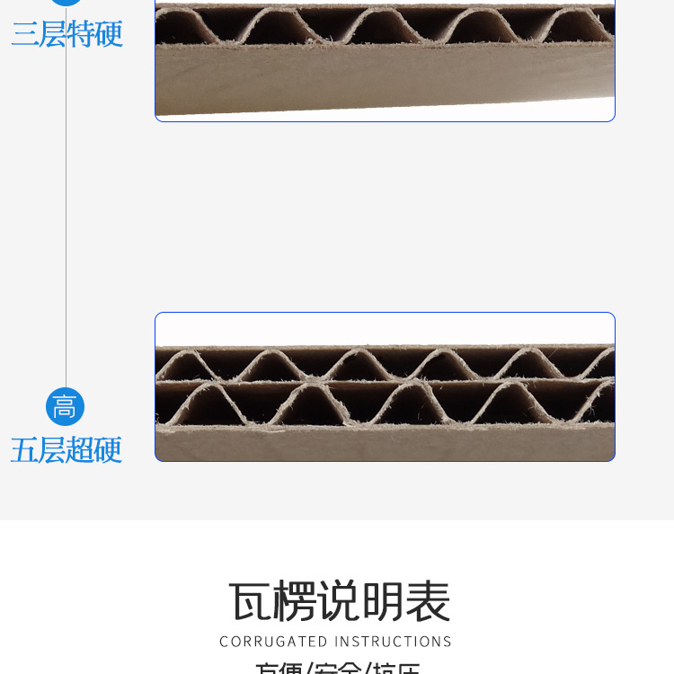 厂家现货五层特硬加厚瓦楞纸盒物流打包快递顺丰箱大号搬家纸箱子详情23