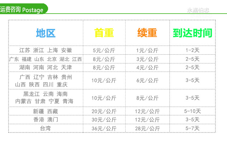 Home-use thickened manual juicer, baby orange fruit juicer, stainless steel lemon clamp, 186g pic 12