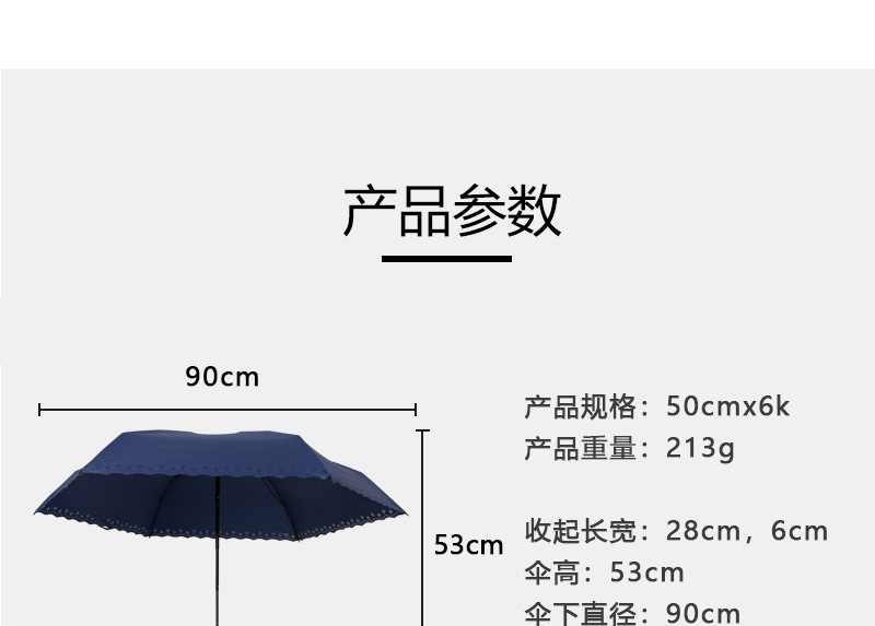 RST Japanese-style creative hollowed-out sunshade umbrella, mini 50% discount pocket sun umbrella for women with color glue sun protection, in stock and in batch pic 6
