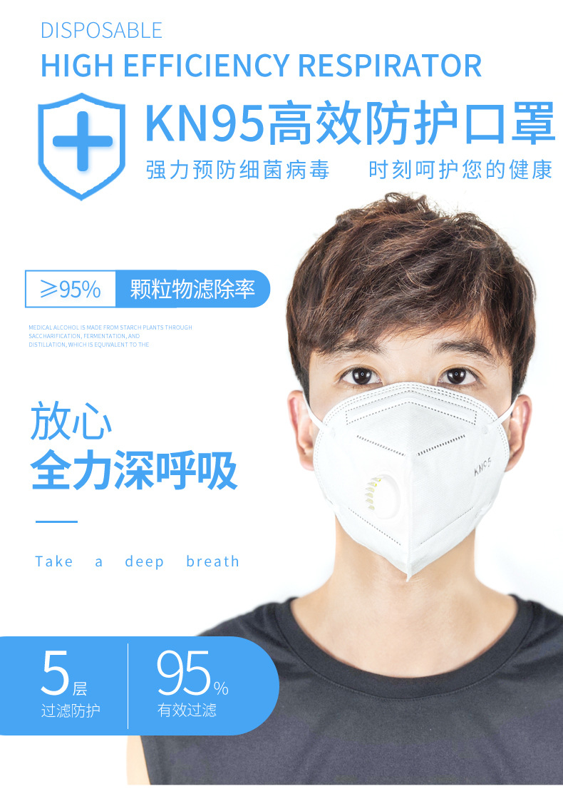 kn95 disposable protective civilian mask with valve outlet, multi-color independent packaging, anti-particle droplet folding pic 1