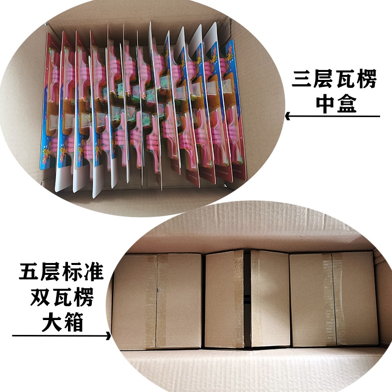 装箱图