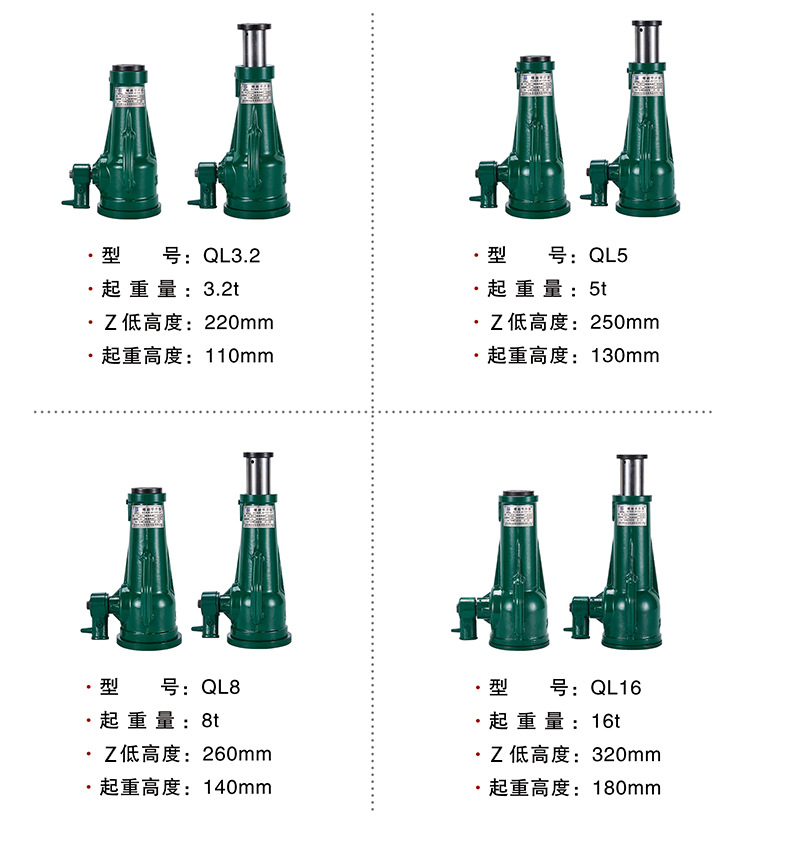 螺旋千斤頂廠家批發(fā)機械頂立式5噸10噸手搖套筒齒輪式螺旋千斤頂詳情4
