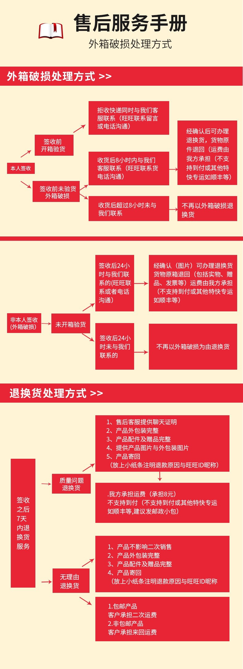 跨境新创意usb手机静音小风扇安卓苹果type-c三合一手持迷你风扇详情25