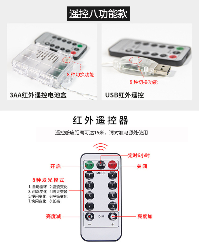 LED夹子灯串电池灯情侣照片爱心夹子串灯挂灯相片墙装饰灯小彩灯详情27