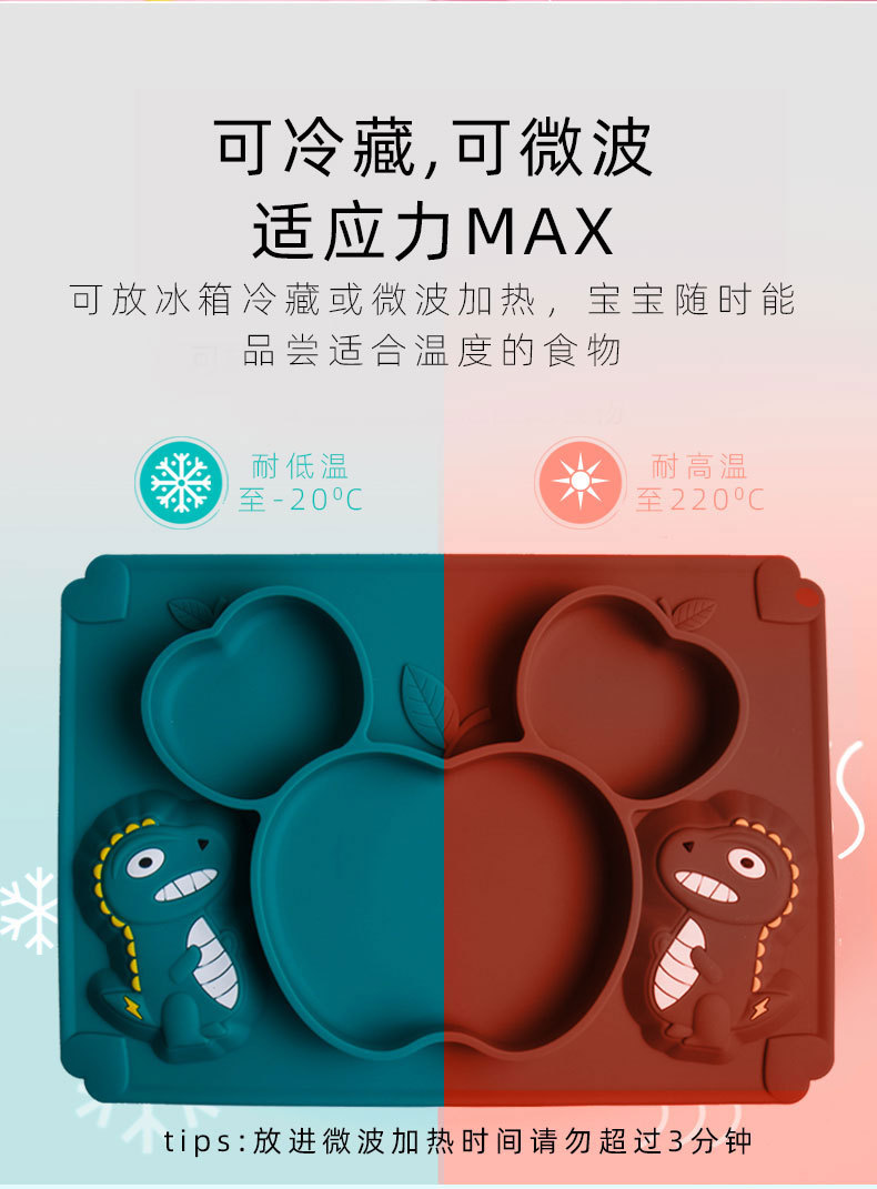 跨境热销儿童恐龙硅胶餐盘婴儿训练辅食碗叉勺围兜杯子吸碗盘餐具详情15