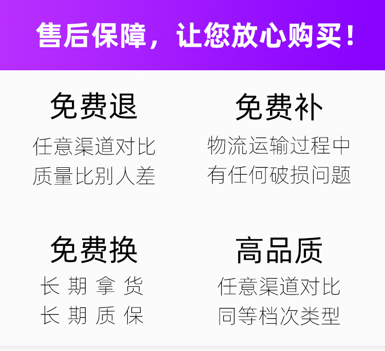 厂家批发led灯泡大功率三防节能灯e27/b22塑料灯泡高富帅球泡灯详情20