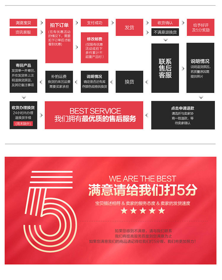 Green mink rabbit imitation rabbit fur ball pendant, artificial fur ball pendant, keychain pendant, luggage hanging decoration, accessories pic 34