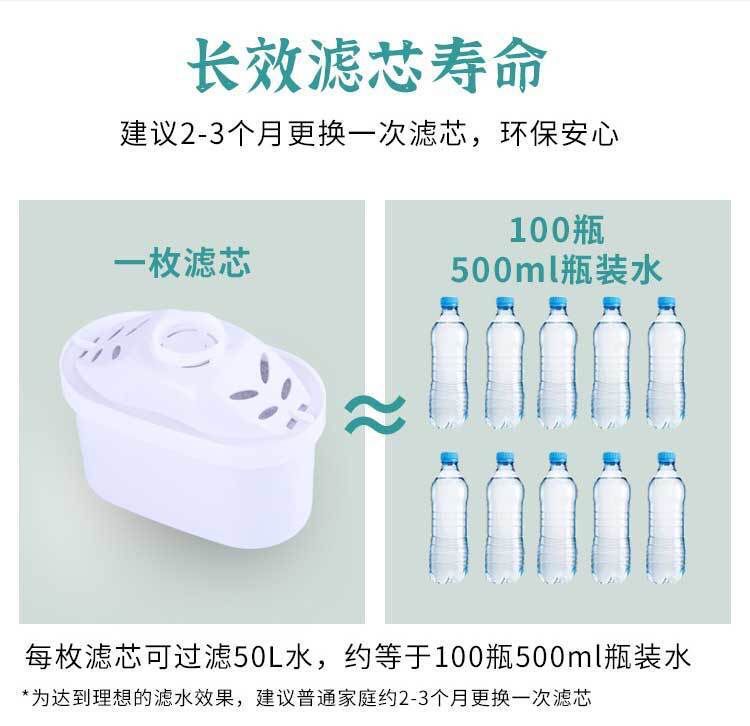 52F6B2012C0B2E2C85C3D3DD94AD3A