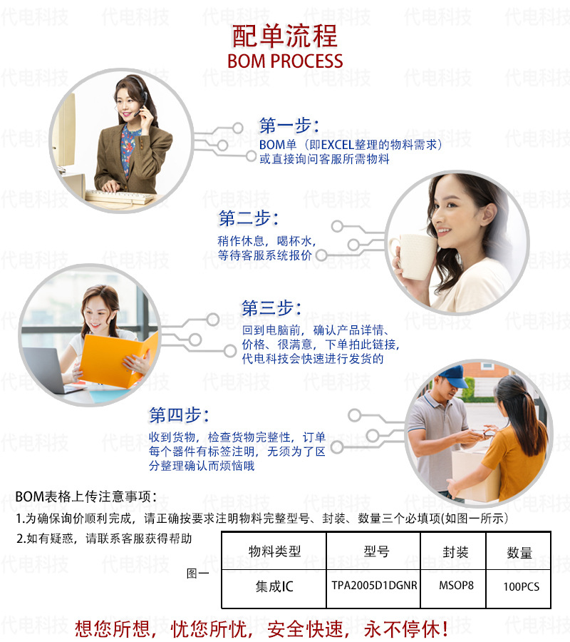 MJD45H11 MJD45H11G 丝印5H11G 三极管BJT TO252 代电科技现货详情7