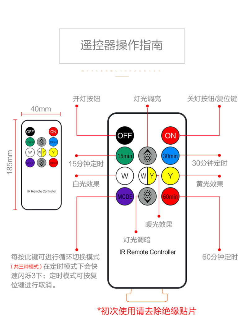 实木布艺usb小台灯卧室床头灯书房民宿舍led小夜灯创意氛围灯装饰详情11