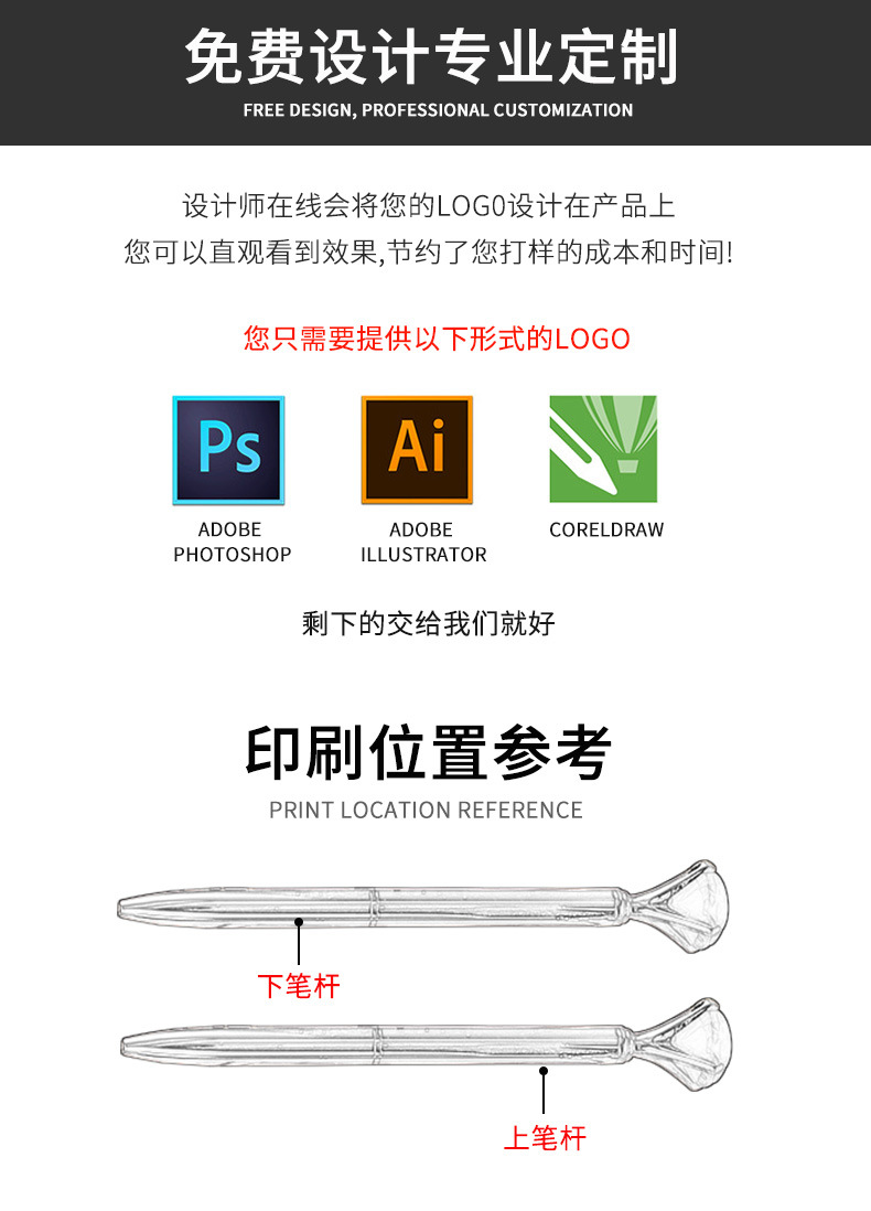 Five different colored transparent pen body styluses, ipad pens, universal capacitive pens pic 10