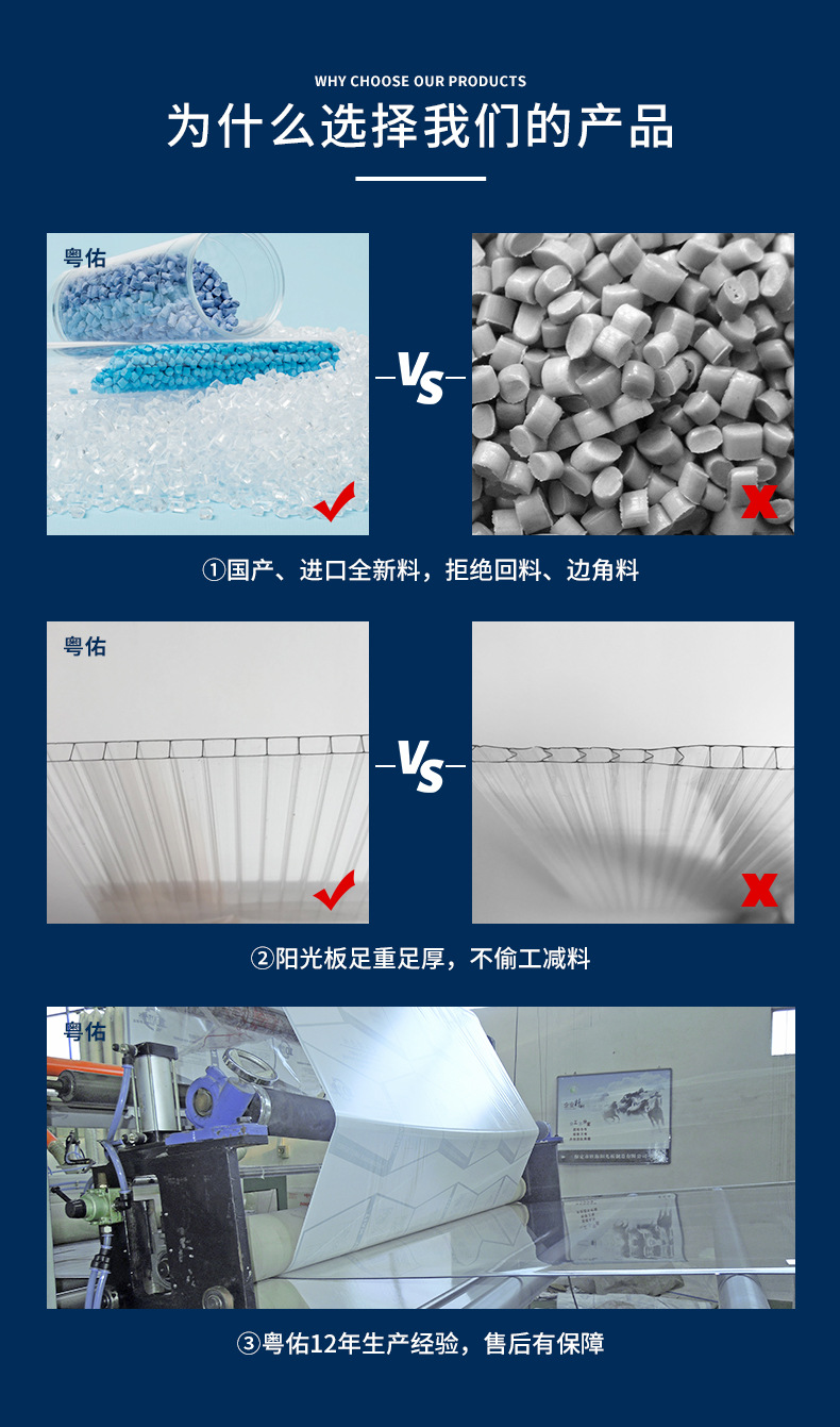 外贸出口pc波浪板屋面雨棚采光瓦透明采光板聚碳酸酯阳光板波浪瓦详情6