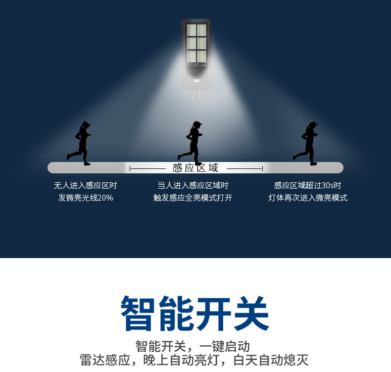 Solar integrated street lamp, LED lamp, solar lamp, 120W solar floodlight pic 13