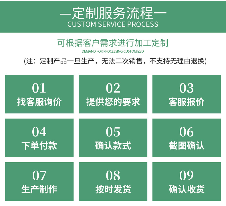 仿真水果硅胶模具柠檬香蕉山竹草莓蓝莓diy香薰蜡烛手工皂模具详情22