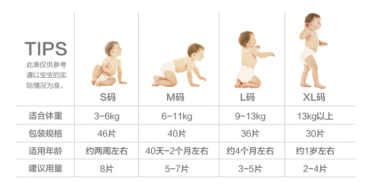怡儿爽棉柔透气婴儿纸尿裤S/M/L/XL码宝宝尿不湿非拉拉裤详情4
