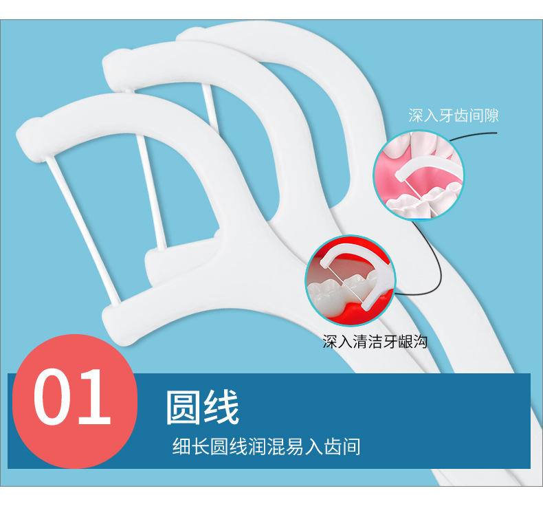 Portable 30-piece bucket dental floss, interdental floss box, dental floss stick, dental floss box, high-strength flossing, disposable dental floss stick pic 8