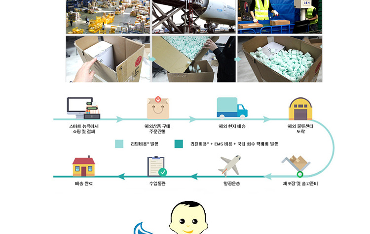 韩国进口step2儿童小房车宝宝踏行车滑行车游乐场四轮童车学步车详情36