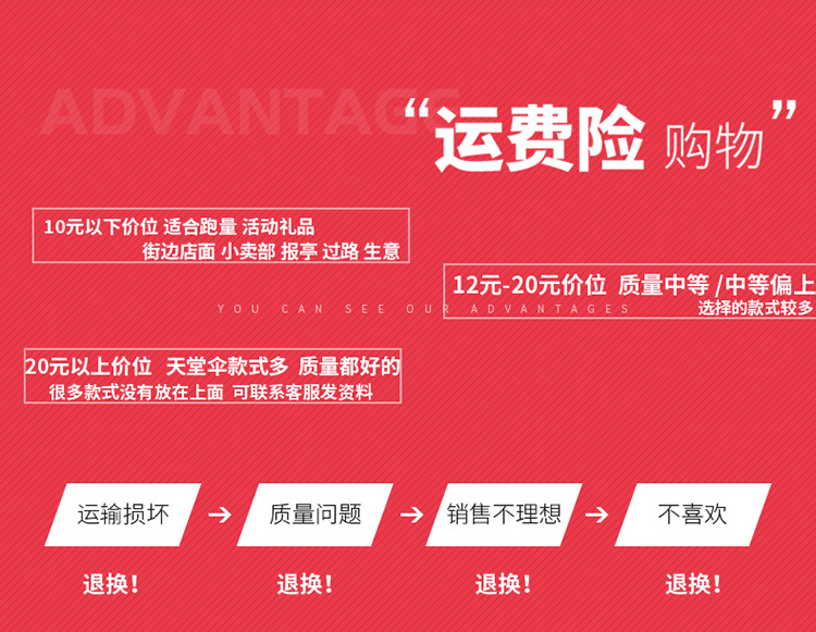 促销广告十骨加大格子伞双人商务伞礼品三折叠晴雨伞批发厂家直销详情3