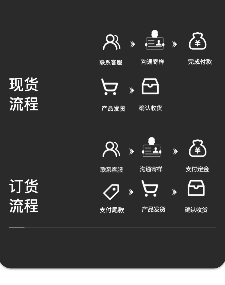90-200克针织双面平板布纬编汗布佳积布T恤服装内衬贴合里布详情15