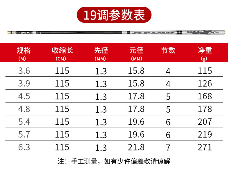 Carbon carp fishing rod, fishing rod manufacturer, long section platform fishing rod, 28-tone fishing gear platform fishing rod, lure fishing rod pic 8