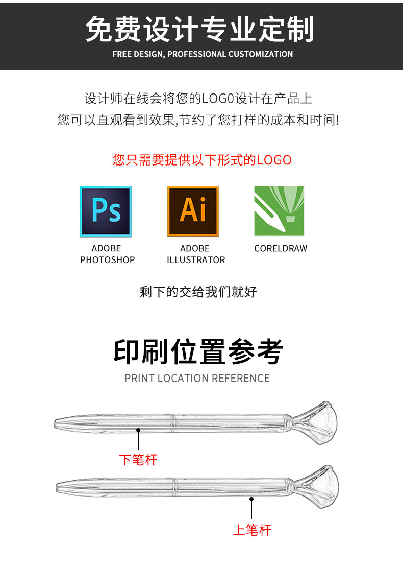 Plum blossom crystal pen, capacitive touch screen, metal ballpoint pen, multi-functional pen that can print logos, festival gift pen, diy pic 10