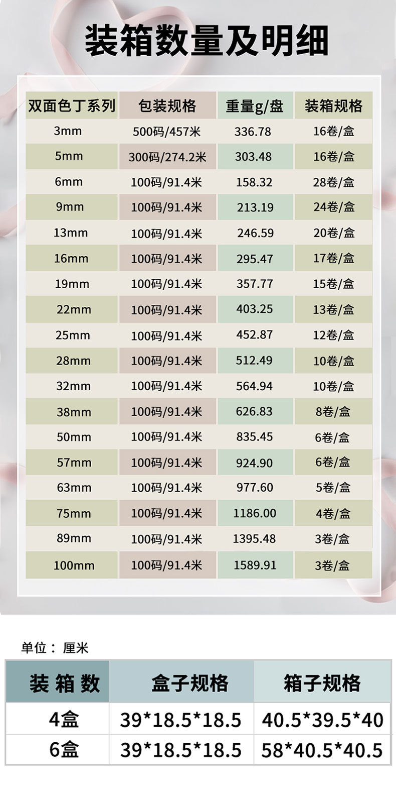 思蜜丝196色双面色丁带丝带缎带织带手工鲜花蛋糕礼物包装材料详情28