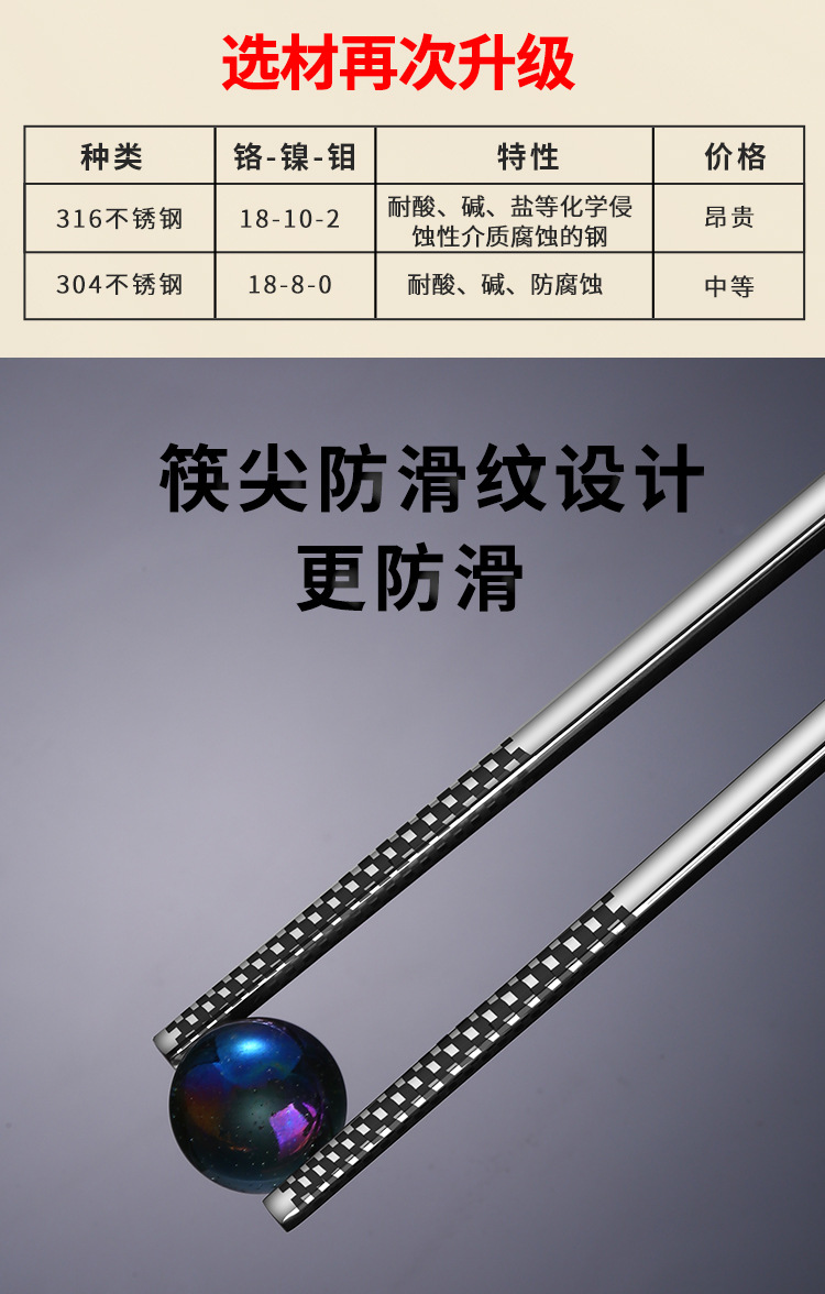 厂家批发316不锈钢筷子加厚家用成人儿童实心304银铁快子激光logo详情7