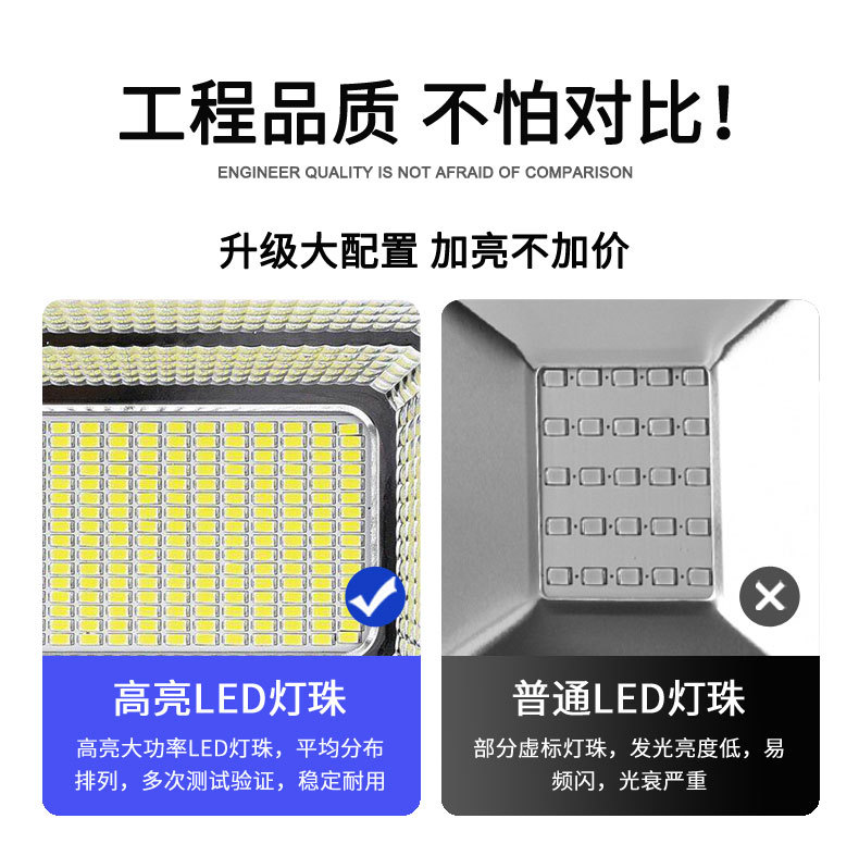 Black solar floodlights for outdoor lighting, with deep blue solar panels and black cables pic 16