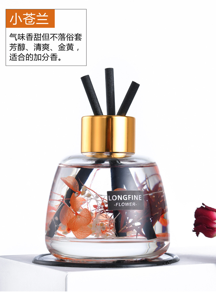 120ML car aromatherapy ornaments, car accessories, perfumes, air purifiers, deodorants, fragrances, flameless aromatherapy pic 9