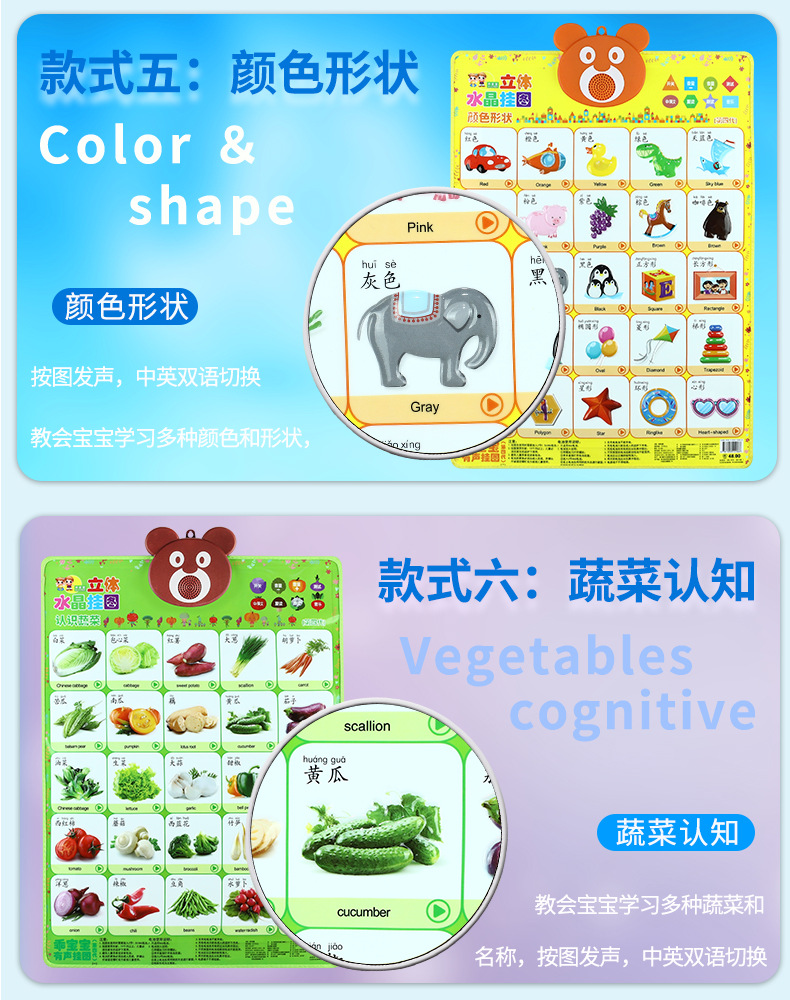 早教婴幼儿童有声挂图启蒙玩具语音发声拼音字母点读发声书点读本详情5