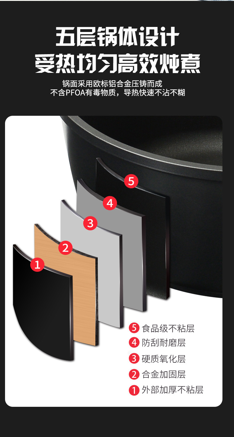 Chicken pot special non-stick pot, large-capacity composite bottom deep soup pot, stew pot, gas induction cooker, universal double-ear aluminum pot pic 7